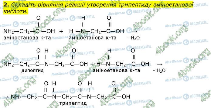 ГДЗ Химия 10 класс страница Стр.143 (2)